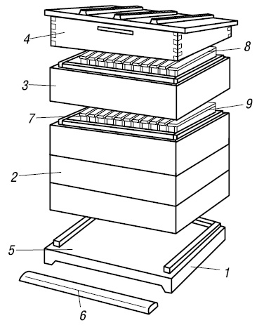 Иллюстрация к книге — Полный справочник пчеловода [i_105.jpg]