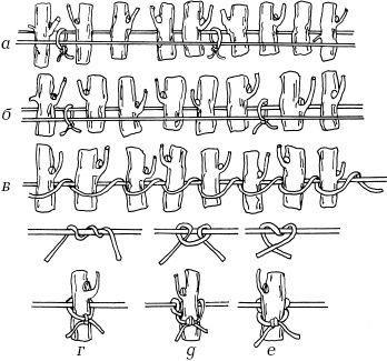 Иллюстрация к книге — Ваш домашний виноградник [_13.jpg]