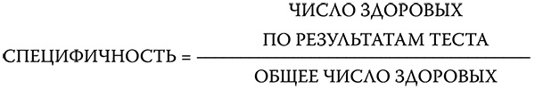 Иллюстрация к книге — [Не]правда о нашем теле. Заблуждения, в которые мы верим [i_016.jpg]