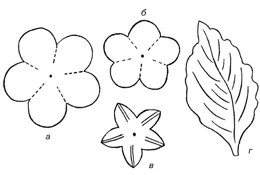 Иллюстрация к книге — Букеты. Искусственные цветы [i_015.jpg]