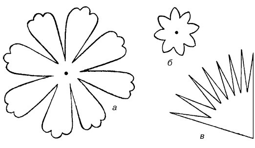 Иллюстрация к книге — Букеты. Искусственные цветы [i_034.jpg]