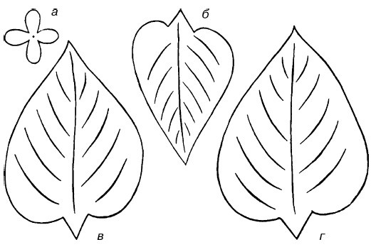 Иллюстрация к книге — Букеты. Искусственные цветы [i_037.jpg]