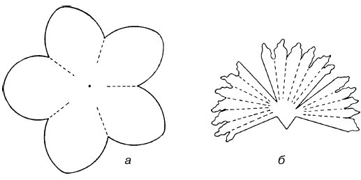 Иллюстрация к книге — Букеты. Искусственные цветы [i_038.jpg]