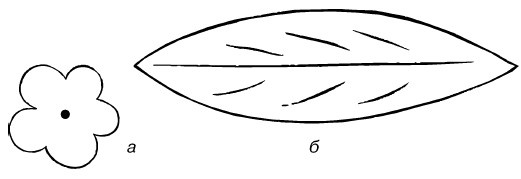 Иллюстрация к книге — Букеты. Искусственные цветы [i_043.jpg]