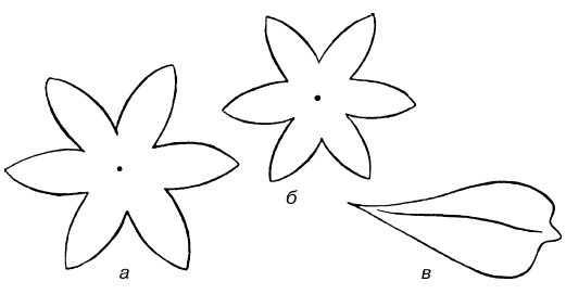 Иллюстрация к книге — Букеты. Искусственные цветы [i_052.jpg]