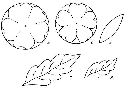 Иллюстрация к книге — Букеты. Искусственные цветы [i_061.jpg]