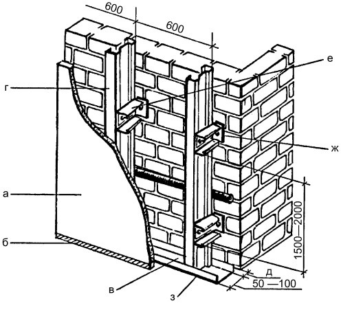 Иллюстрация к книге — Справочник. Правильный ремонт от пола до потолка [i_003.jpg]