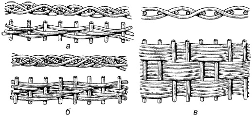 Иллюстрация к книге — Изделия из лозы [i_008.jpg]