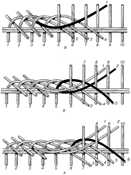 Иллюстрация к книге — Изделия из лозы [i_020.jpg]