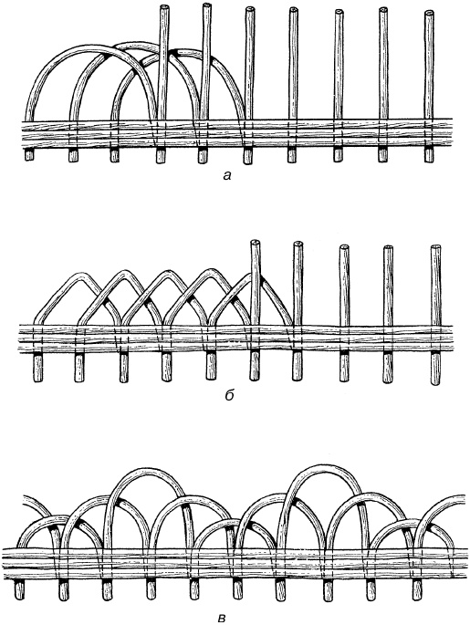 Иллюстрация к книге — Изделия из лозы [i_022.jpg]