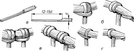 Иллюстрация к книге — Изделия из лозы [i_024.jpg]