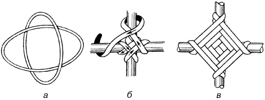 Иллюстрация к книге — Изделия из лозы [i_026.jpg]
