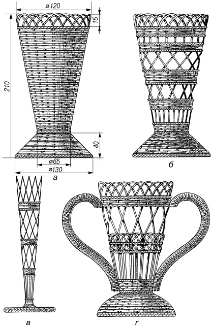 Иллюстрация к книге — Изделия из лозы [i_028.jpg]