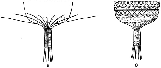 Иллюстрация к книге — Изделия из лозы [i_035.jpg]