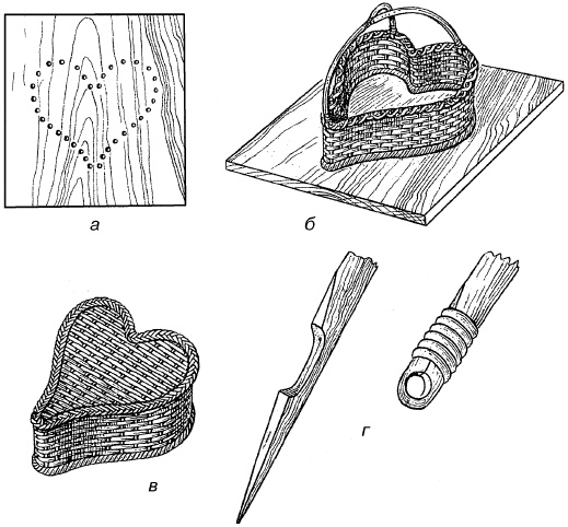 Иллюстрация к книге — Изделия из лозы [i_038.jpg]