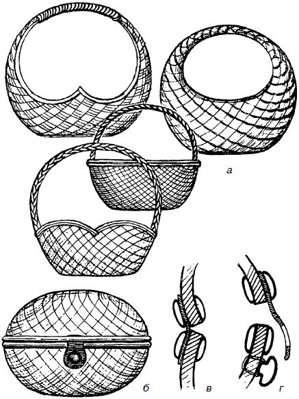 Иллюстрация к книге — Изделия из лозы [i_068.jpg]