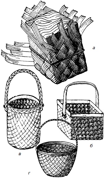 Иллюстрация к книге — Изделия из лозы [i_073.jpg]