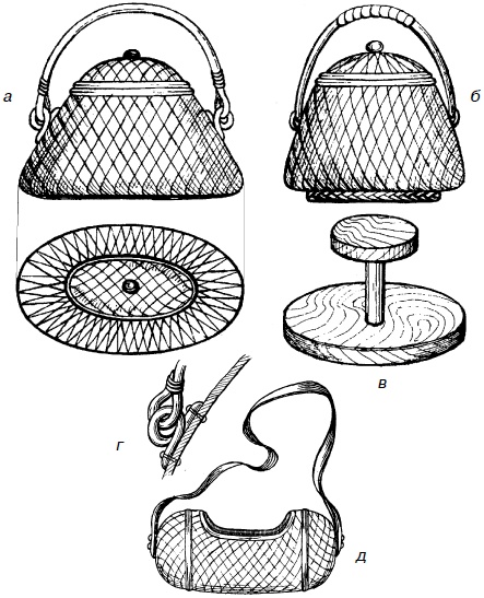 Иллюстрация к книге — Изделия из лозы [i_088.jpg]