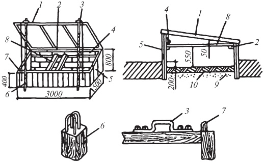 Иллюстрация к книге — Дачные самоделки [i_007.jpg]