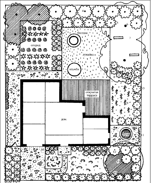 Иллюстрация к книге — Современные теплицы и парники [i_004.jpg]