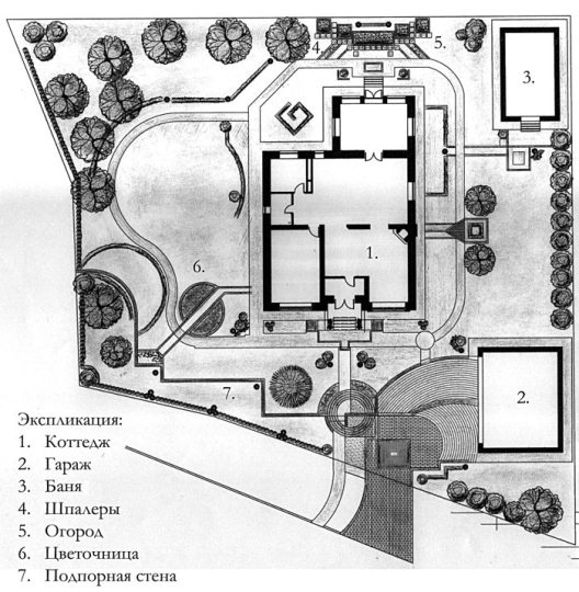 Иллюстрация к книге — Современные теплицы и парники [i_005.jpg]