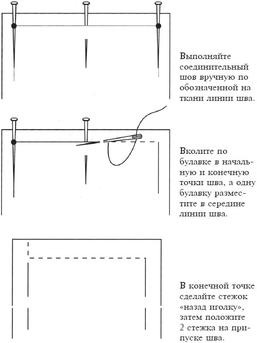 Иллюстрация к книге — Пэчворк и квилтинг [i_009.jpg]