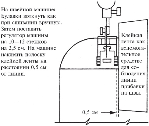 Иллюстрация к книге — Пэчворк и квилтинг [i_010.jpg]