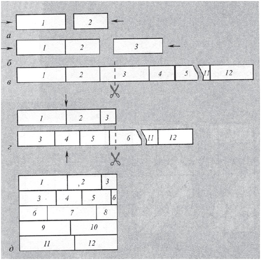 Иллюстрация к книге — Пэчворк и квилтинг [i_028.jpg]