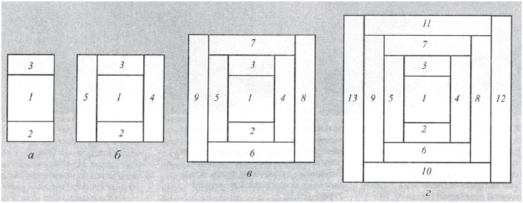 Иллюстрация к книге — Пэчворк и квилтинг [i_054.jpg]