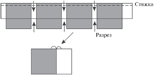 Иллюстрация к книге — Пэчворк и квилтинг [i_058.jpg]