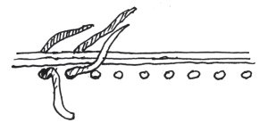 Иллюстрация к книге — Оригинальные изделия из кожи своими руками. Секреты изготовления [i_017.jpg]
