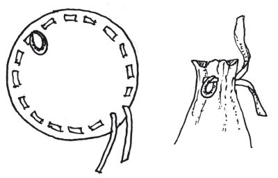 Иллюстрация к книге — Оригинальные изделия из кожи своими руками. Секреты изготовления [i_037.jpg]