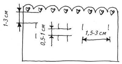 Иллюстрация к книге — Оригинальные изделия из кожи своими руками. Секреты изготовления [i_038.jpg]