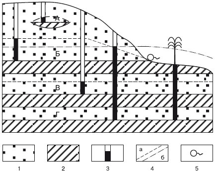 Иллюстрация к книге — Обустройство и ремонт дома быстро и дешево. Коммуникации и интерьер своими руками всего за 2 месяца [i_001.jpg]