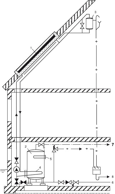 Иллюстрация к книге — Обустройство и ремонт дома быстро и дешево. Коммуникации и интерьер своими руками всего за 2 месяца [i_018.jpg]
