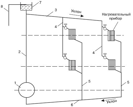 Иллюстрация к книге — Обустройство и ремонт дома быстро и дешево. Коммуникации и интерьер своими руками всего за 2 месяца [i_035.jpg]