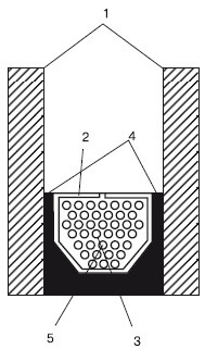 Иллюстрация к книге — Обустройство и ремонт дома быстро и дешево. Коммуникации и интерьер своими руками всего за 2 месяца [i_101.jpg]