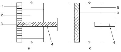 Иллюстрация к книге — Обустройство и ремонт дома быстро и дешево. Коммуникации и интерьер своими руками всего за 2 месяца [i_119.jpg]