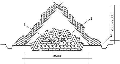 Иллюстрация к книге — Благоустройство территории вокруг коттеджа [i_037.jpg]