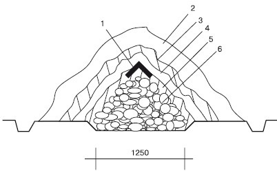 Иллюстрация к книге — Благоустройство территории вокруг коттеджа [i_038.jpg]
