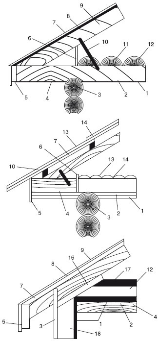 Иллюстрация к книге — Благоустройство территории вокруг коттеджа [i_052.jpg]