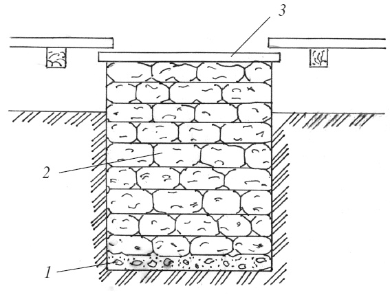 Иллюстрация к книге — Печи и камины своими руками [i_001.jpg]