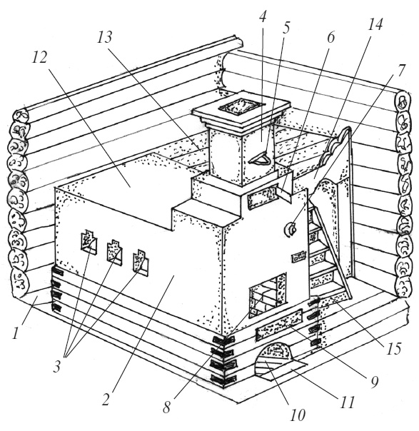 Иллюстрация к книге — Печи и камины своими руками [i_005.jpg]