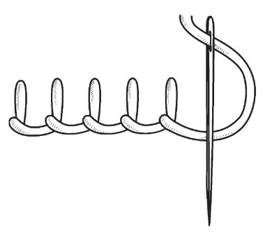 Иллюстрация к книге — Обувь для дома своими руками [i_006.jpg]