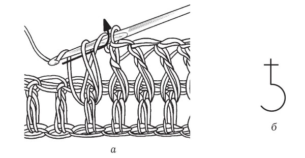 Иллюстрация к книге — Обувь для дома своими руками [i_012.jpg]