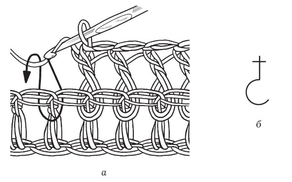 Иллюстрация к книге — Обувь для дома своими руками [i_013.jpg]