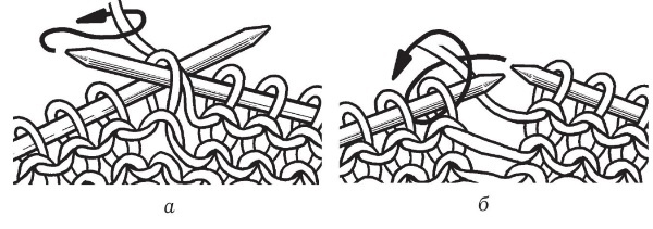 Иллюстрация к книге — Обувь для дома своими руками [i_021.jpg]