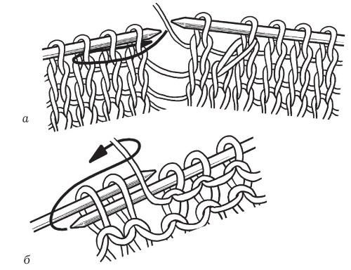 Иллюстрация к книге — Обувь для дома своими руками [i_022.jpg]