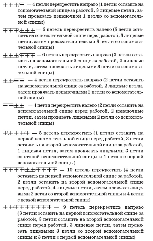 Иллюстрация к книге — Обувь для дома своими руками [i_034.jpg]