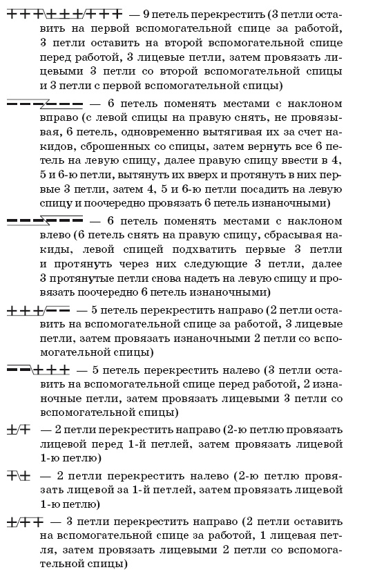 Иллюстрация к книге — Обувь для дома своими руками [i_035.jpg]